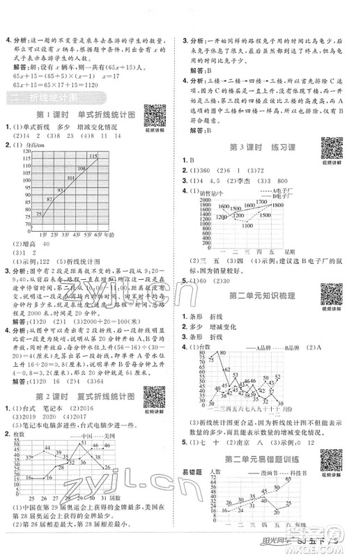 江西教育出版社2022阳光同学课时优化作业五年级数学下册SJ苏教版答案 江西教育出版社2022阳光同学课时优化作业五年级数学下册SJ苏教版答案