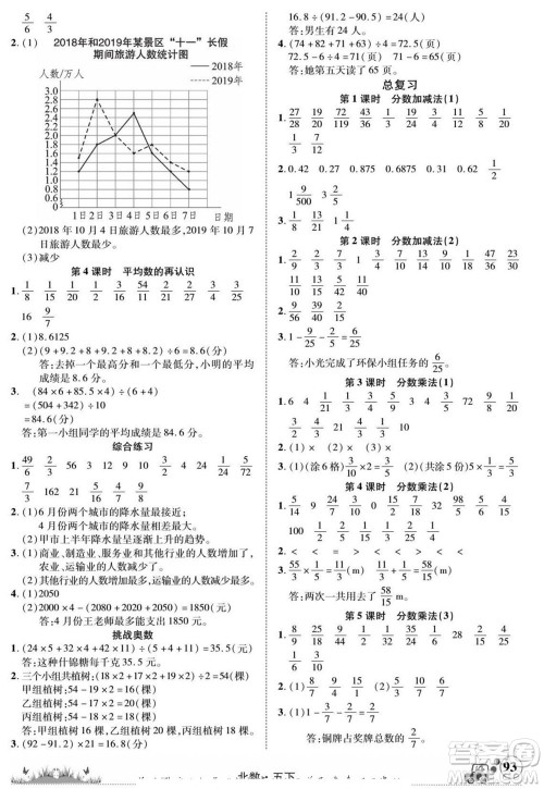 新疆青少年出版社2022英才小灵通北数五年级下册答案 新疆青少年出版社2022英才小灵通北数五年级下册答案