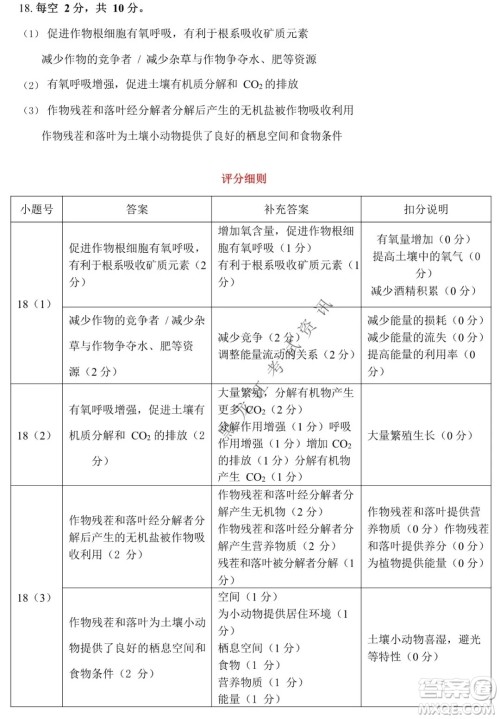 2021-2022学年佛山市普通高中高三教学质量检测一生物学试题及答案