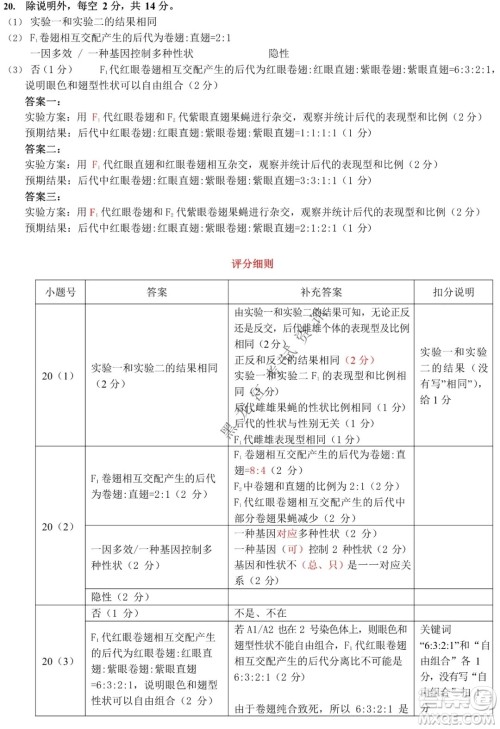 2021-2022学年佛山市普通高中高三教学质量检测一生物学试题及答案