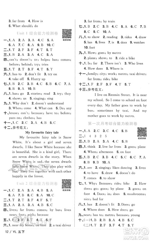 江西教育出版社2022阳光同学课时优化作业五年级英语下册YL译林版答案