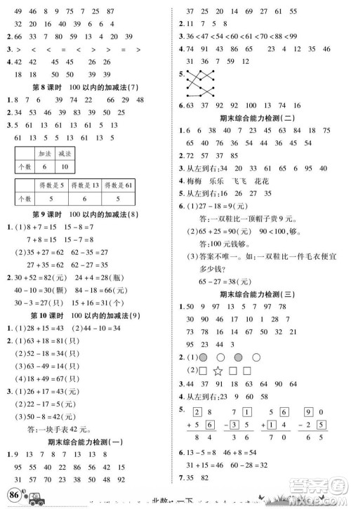 新疆青少年出版社2022英才小灵通北数一年级下册答案 新疆青少年出版社2022英才小灵通北数一年级下册答案
