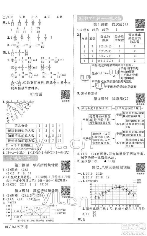 福建少年儿童出版社2022阳光同学课时优化作业五年级数学下册RJ人教版福建专版答案