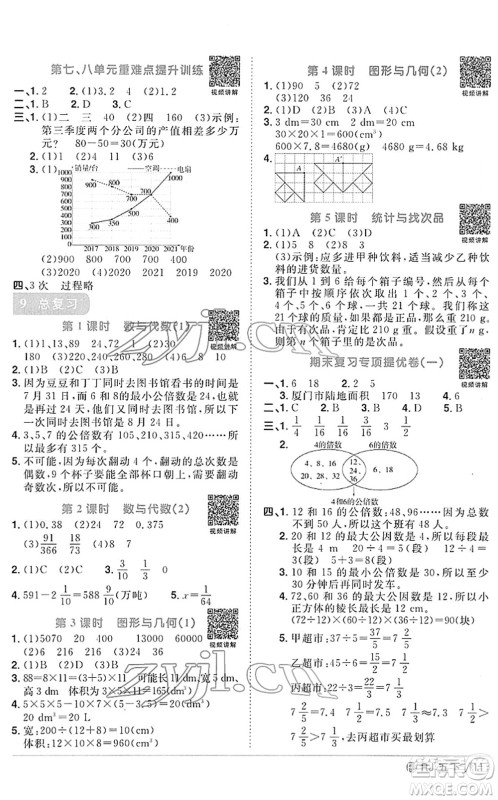 福建少年儿童出版社2022阳光同学课时优化作业五年级数学下册RJ人教版福建专版答案