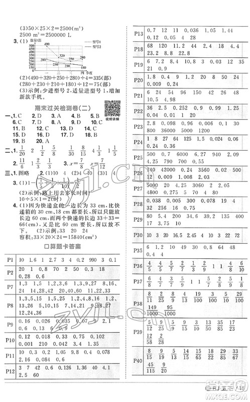 福建少年儿童出版社2022阳光同学课时优化作业五年级数学下册RJ人教版福建专版答案