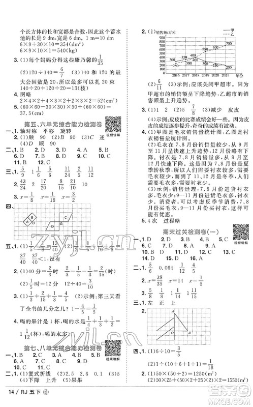 福建少年儿童出版社2022阳光同学课时优化作业五年级数学下册RJ人教版福建专版答案