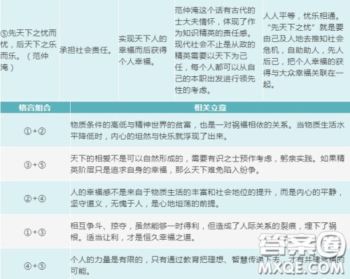 幸福大家谈投稿作文800字 关于幸福大家谈投稿的作文800字