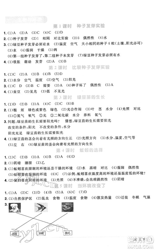 江西教育出版社2022阳光同学课时优化作业五年级科学下册JK教科版答案