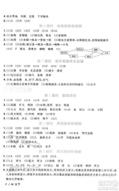 江西教育出版社2022阳光同学课时优化作业五年级科学下册JK教科版答案