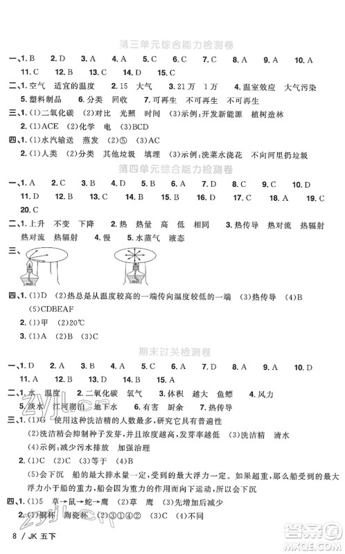 江西教育出版社2022阳光同学课时优化作业五年级科学下册JK教科版答案