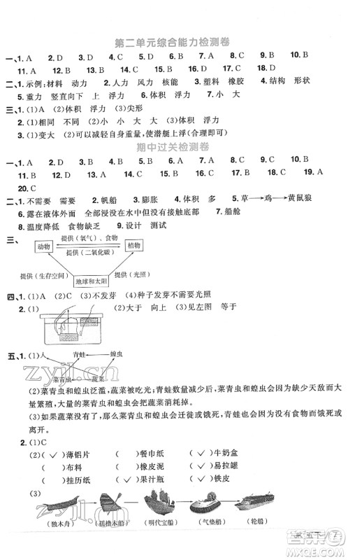 江西教育出版社2022阳光同学课时优化作业五年级科学下册JK教科版答案