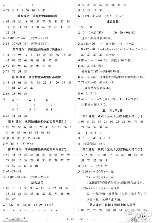 新疆青少年出版社2022英才小灵通数学一年级下册江苏版答案 新疆青少年出版社2022英才小灵通数学一年级下册江苏版答案