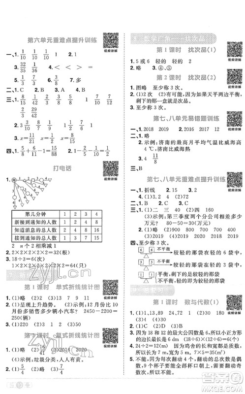 江西教育出版社2022阳光同学课时优化作业五年级数学下册RJ人教版菏泽专版答案