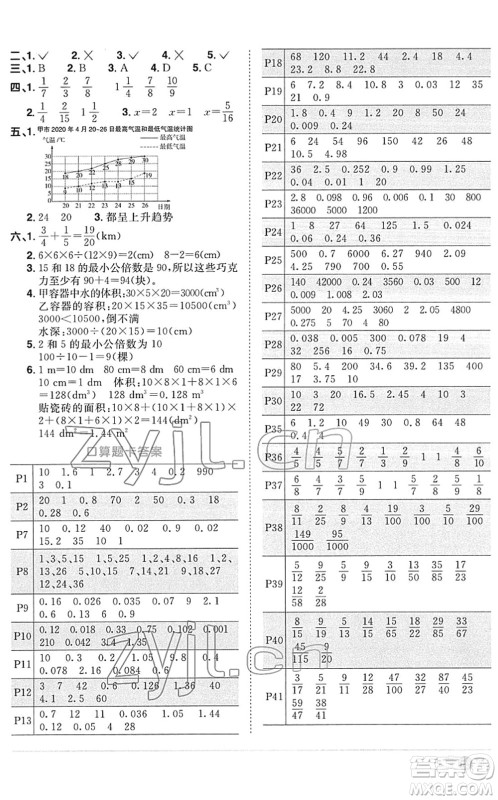 江西教育出版社2022阳光同学课时优化作业五年级数学下册RJ人教版菏泽专版答案