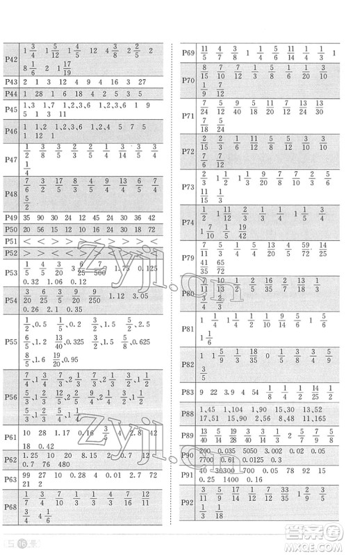 江西教育出版社2022阳光同学课时优化作业五年级数学下册RJ人教版菏泽专版答案