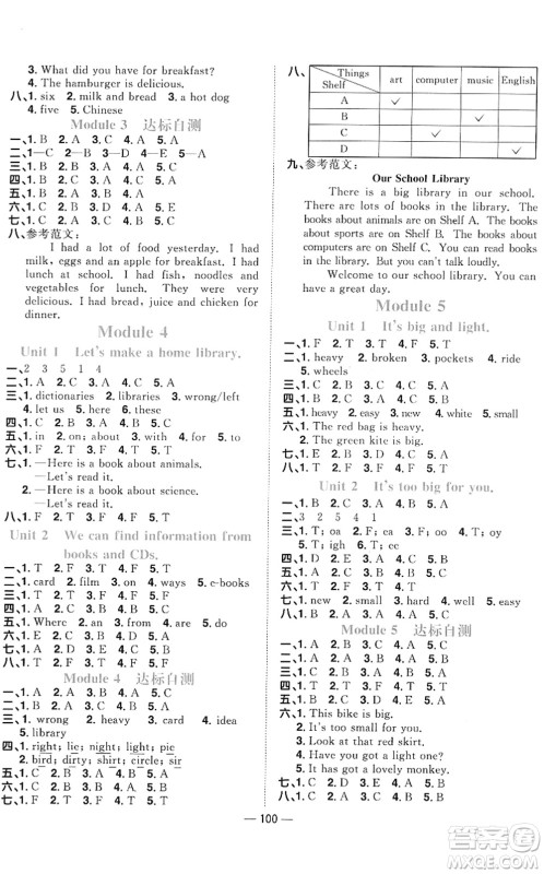 江西教育出版社2022阳光同学课时优化作业五年级英语下册外研版答案 江西教育出版社2022阳光同学课时优化作业五年级英语下册外研版答案