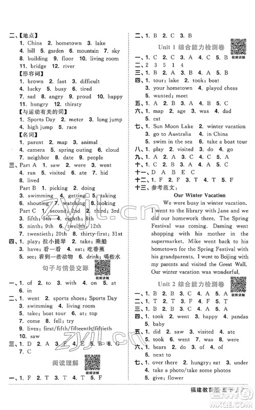 江西教育出版社2022阳光同学课时优化作业五年级英语下册福建教育版答案