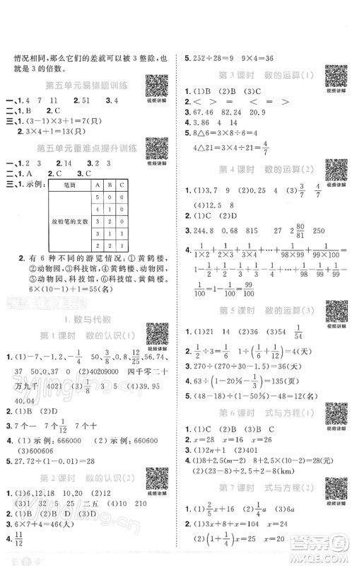 江西教育出版社2022阳光同学课时优化作业六年级数学下册RJ人教版答案 江西教育出版社2022阳光同学课时优化作业六年级数学下册RJ人教版答案