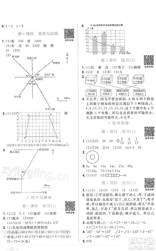江西教育出版社2022阳光同学课时优化作业六年级数学下册RJ人教版答案
