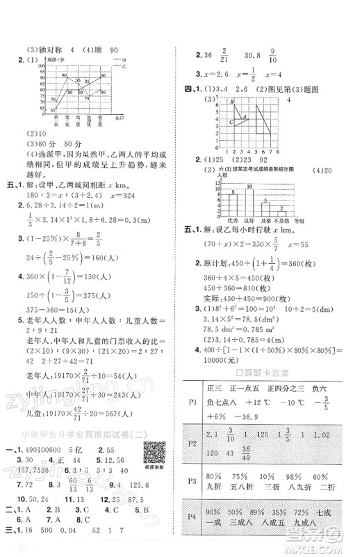 江西教育出版社2022阳光同学课时优化作业六年级数学下册RJ人教版答案 江西教育出版社2022阳光同学课时优化作业六年级数学下册RJ人教版答案