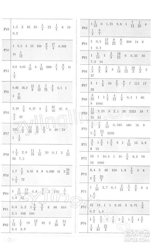 江西教育出版社2022阳光同学课时优化作业六年级数学下册RJ人教版答案