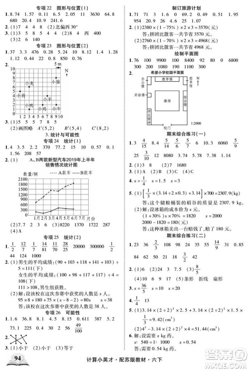 长江少年儿童出版社2022计算小英才数学六年级下册苏教版答案