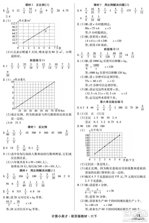 长江少年儿童出版社2022计算小英才数学六年级下册苏教版答案