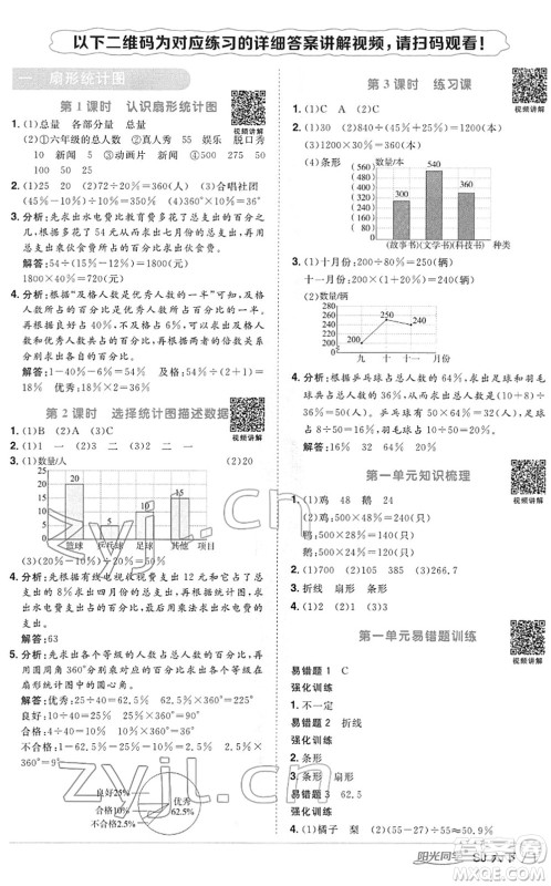 江西教育出版社2022阳光同学课时优化作业六年级数学下册SJ苏教版答案