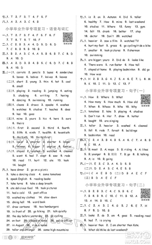 江西教育出版社2022阳光同学课时优化作业六年级英语下册PEP版答案