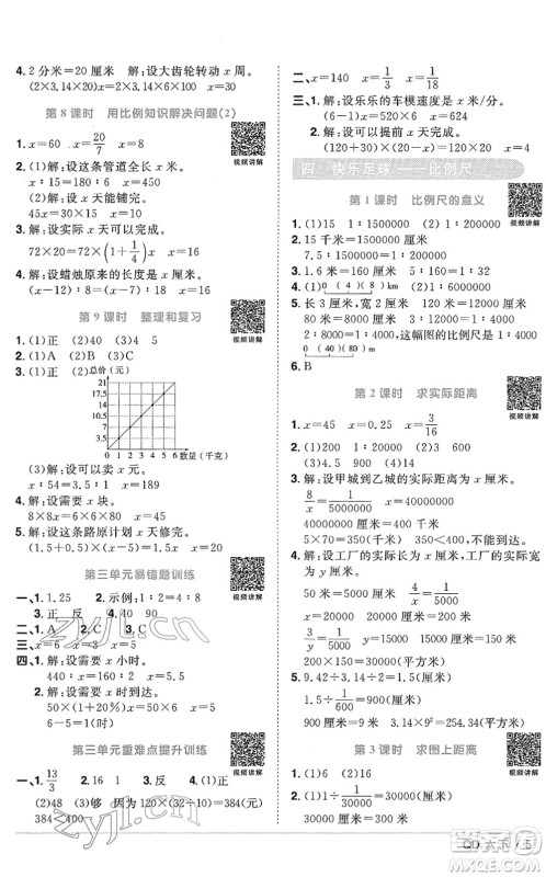 江西教育出版社2022阳光同学课时优化作业六年级数学下册QD青岛版答案