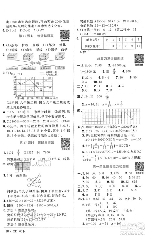 江西教育出版社2022阳光同学课时优化作业六年级数学下册QD青岛版答案