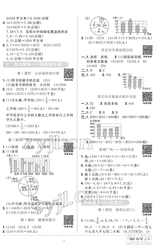 江西教育出版社2022阳光同学课时优化作业六年级数学下册QD青岛版答案