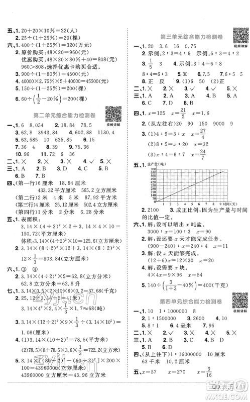 江西教育出版社2022阳光同学课时优化作业六年级数学下册QD青岛版答案