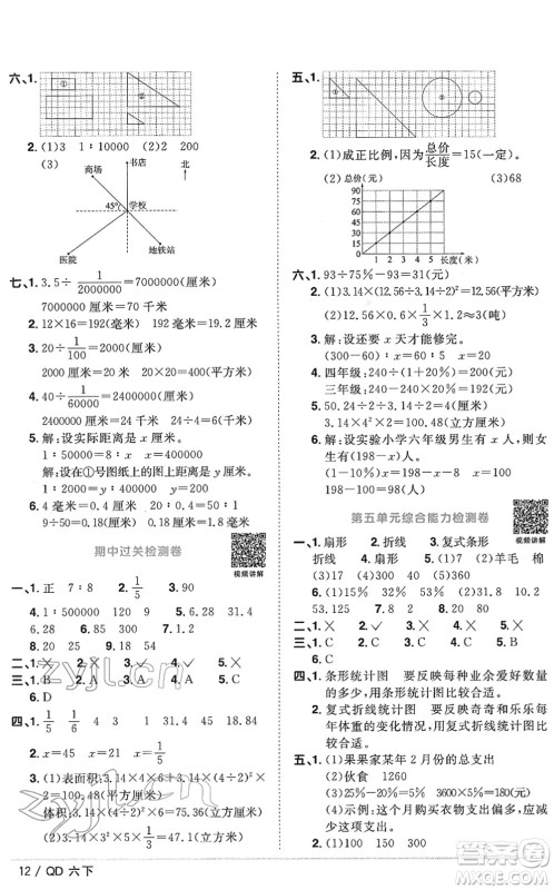 江西教育出版社2022阳光同学课时优化作业六年级数学下册QD青岛版答案