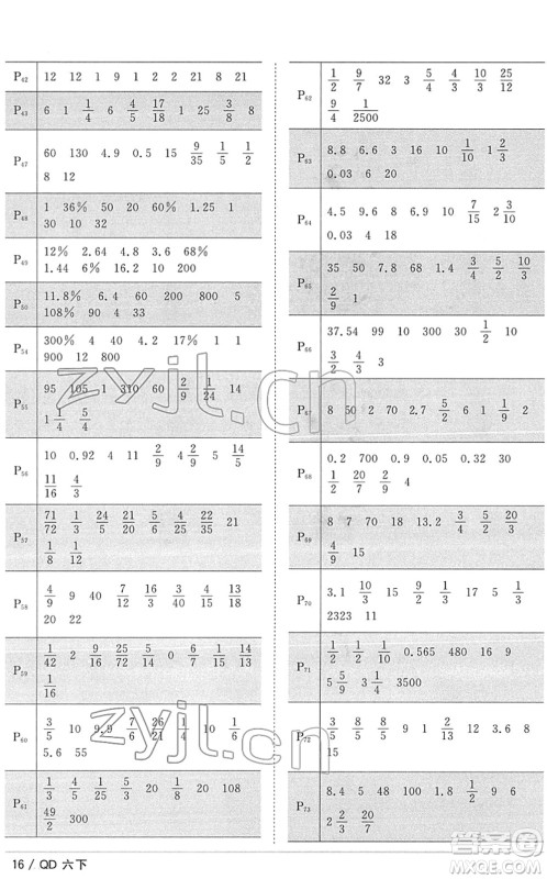 江西教育出版社2022阳光同学课时优化作业六年级数学下册QD青岛版答案