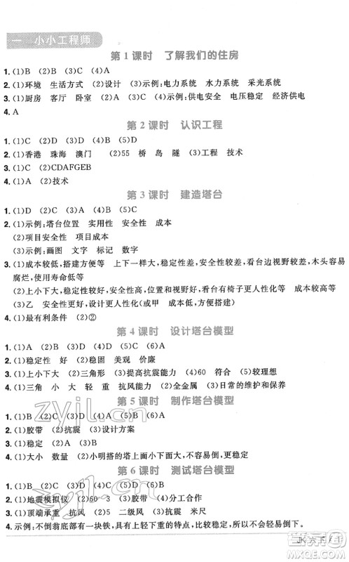 江西教育出版社2022阳光同学课时优化作业六年级科学下册JK教科版答案