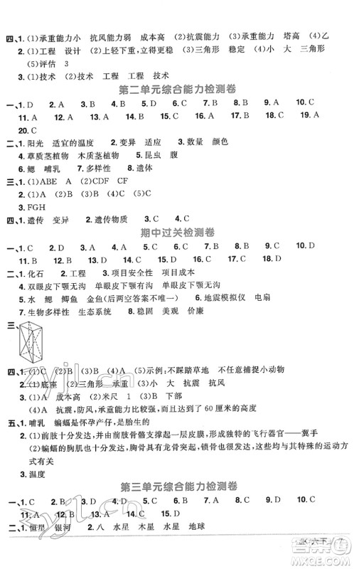 江西教育出版社2022阳光同学课时优化作业六年级科学下册JK教科版答案