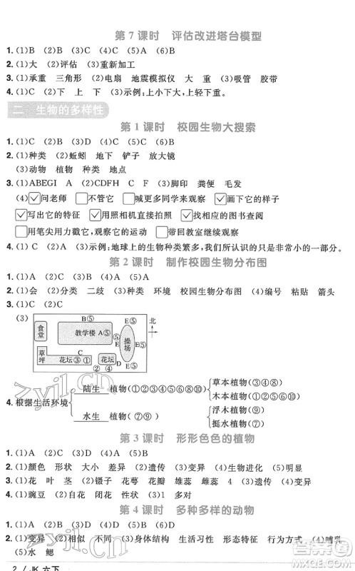 江西教育出版社2022阳光同学课时优化作业六年级科学下册JK教科版答案