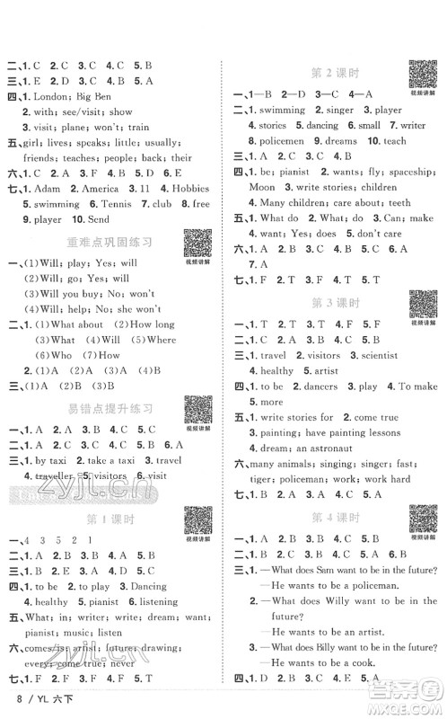 江西教育出版社2022阳光同学课时优化作业六年级英语下册YL译林版答案