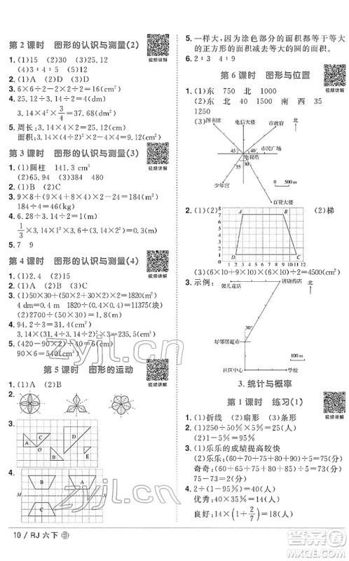 福建少年儿童出版社2022阳光同学课时优化作业六年级数学下册RJ人教版福建专版答案