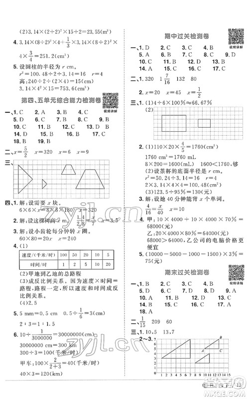 福建少年儿童出版社2022阳光同学课时优化作业六年级数学下册RJ人教版福建专版答案