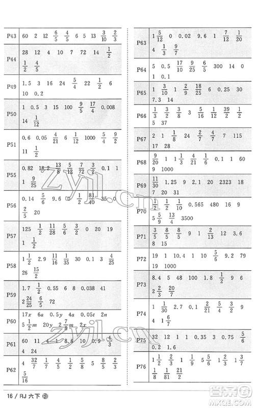 福建少年儿童出版社2022阳光同学课时优化作业六年级数学下册RJ人教版福建专版答案