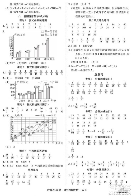 长江少年儿童出版社2022计算小英才数学五年级下册北师版答案 长江少年儿童出版社2022计算小英才数学五年级下册北师版答案