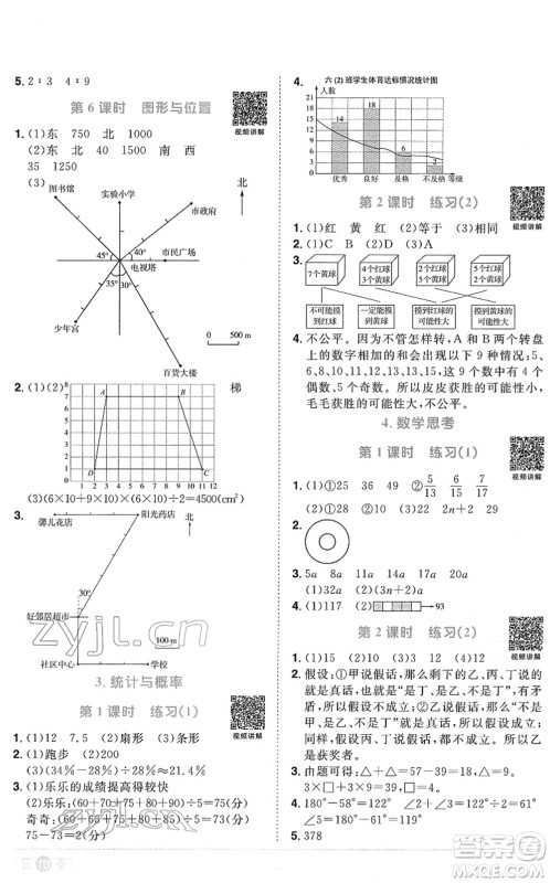 江西教育出版社2022阳光同学课时优化作业六年级数学下册RJ人教版菏泽专版答案