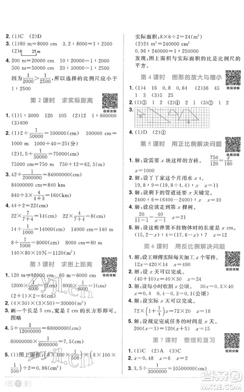 江西教育出版社2022阳光同学课时优化作业六年级数学下册RJ人教版菏泽专版答案