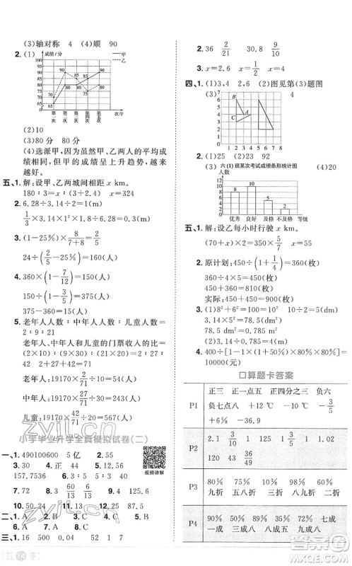 江西教育出版社2022阳光同学课时优化作业六年级数学下册RJ人教版菏泽专版答案