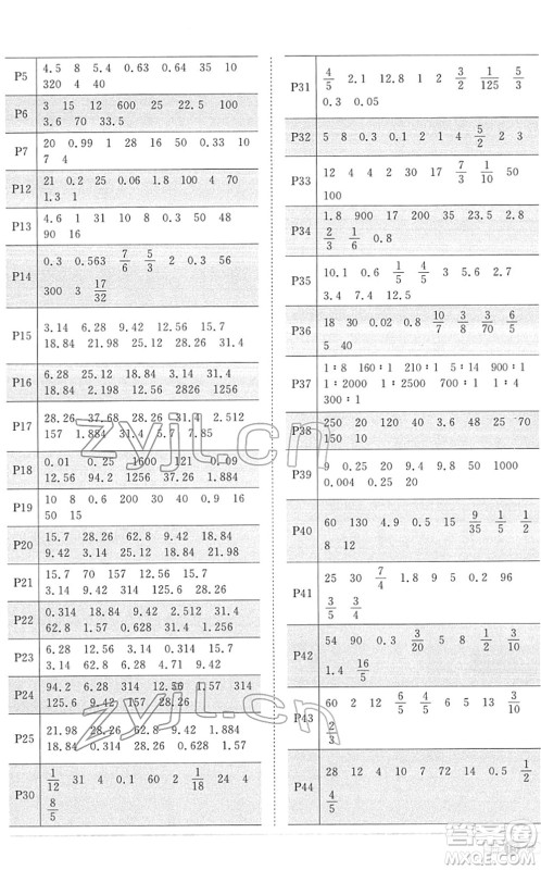 江西教育出版社2022阳光同学课时优化作业六年级数学下册RJ人教版菏泽专版答案