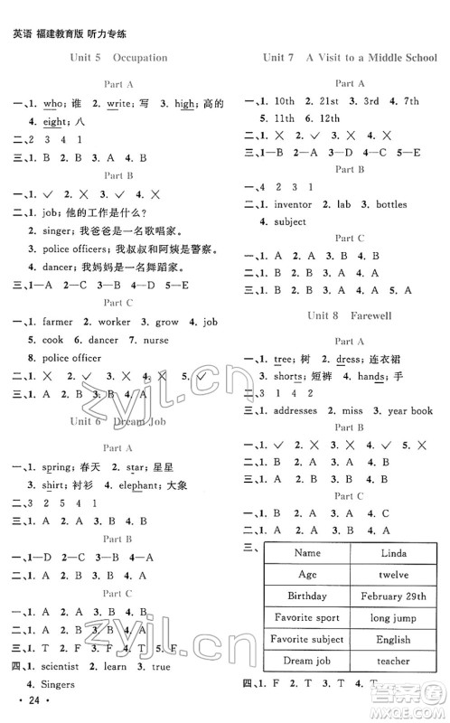 江西教育出版社2022阳光同学课时优化作业六年级英语下册福建教育版答案