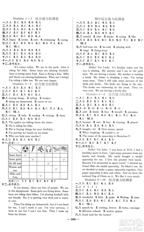 江西教育出版社2022阳光同学课时优化作业六年级英语下册外研版答案