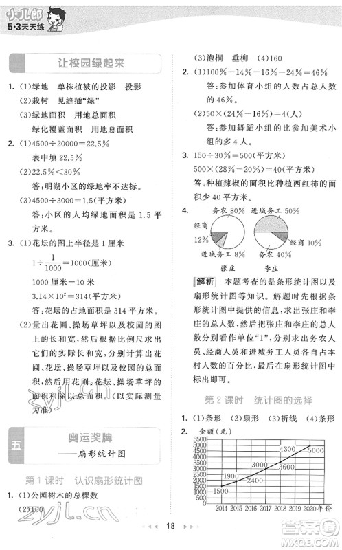 教育科学出版社2022春季53天天练六年级数学下册QD青岛版答案